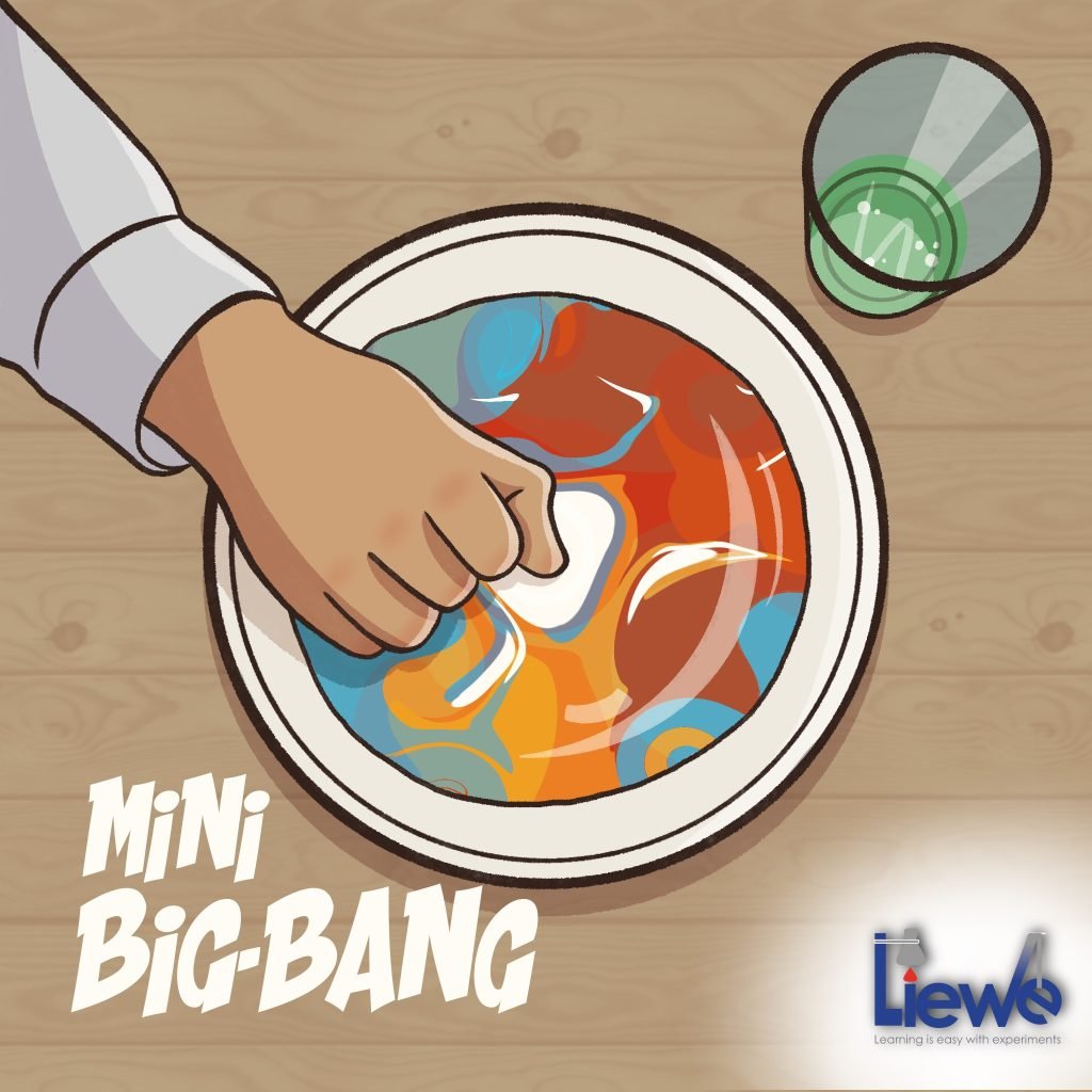 Mini Big Bang Portada